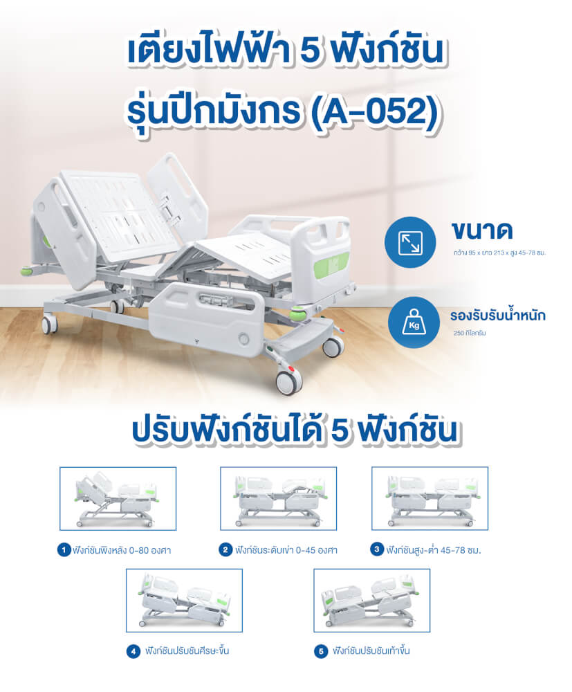 เตียงผู้ป่วยไฟฟ้า 5 ฟังก์ชั่น ปีกนก Realmed Store รุ่น A-052
